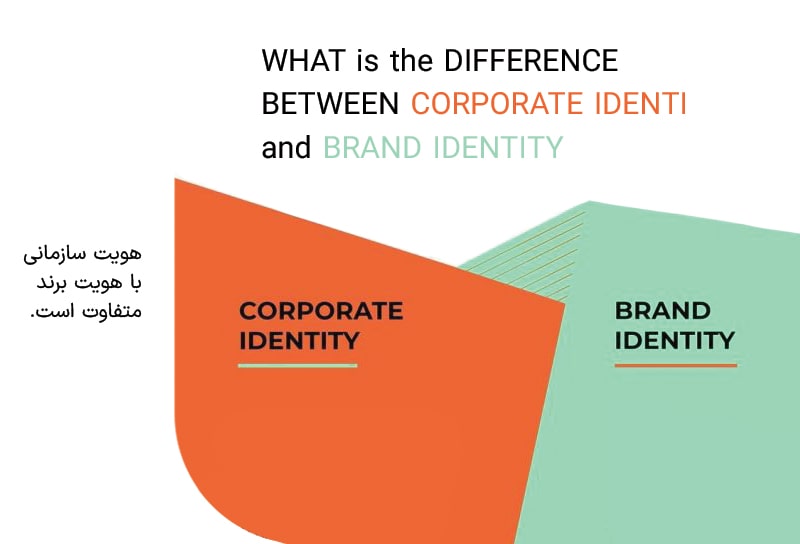 تفاوت هویت برند و هویت سازمانی